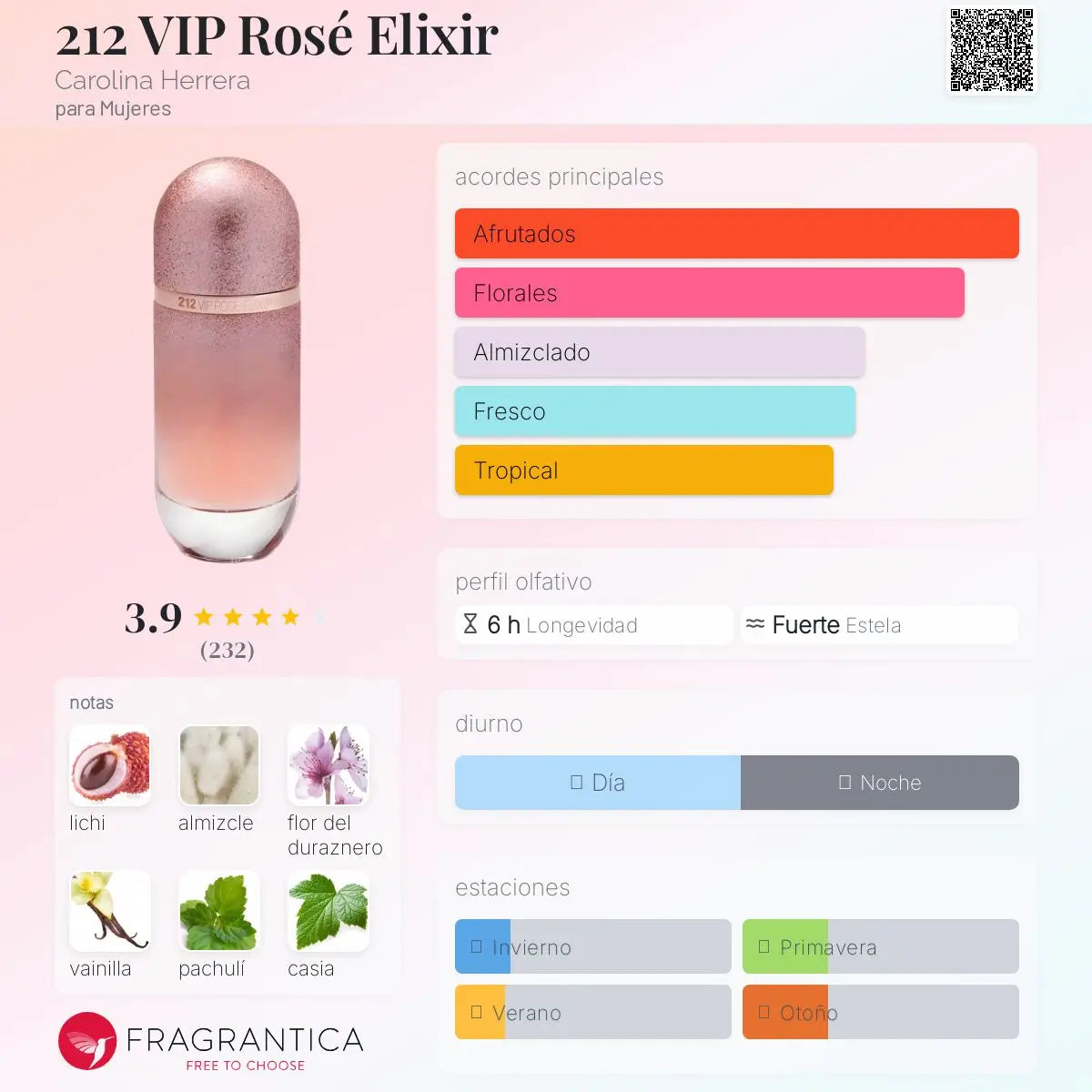 212 VIP Rosé Elixir - Aromática CR