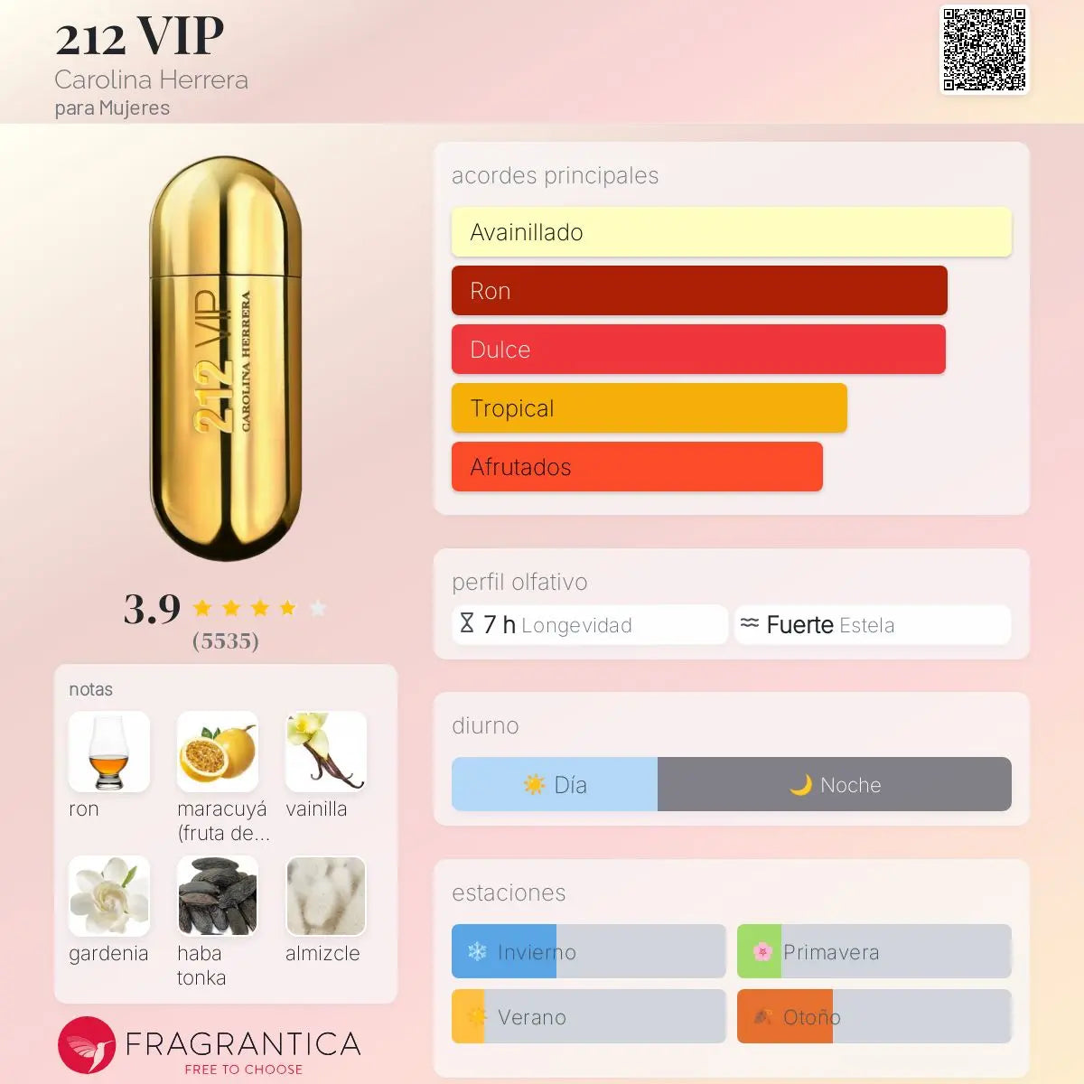 212 VIP Women - Aromática CR