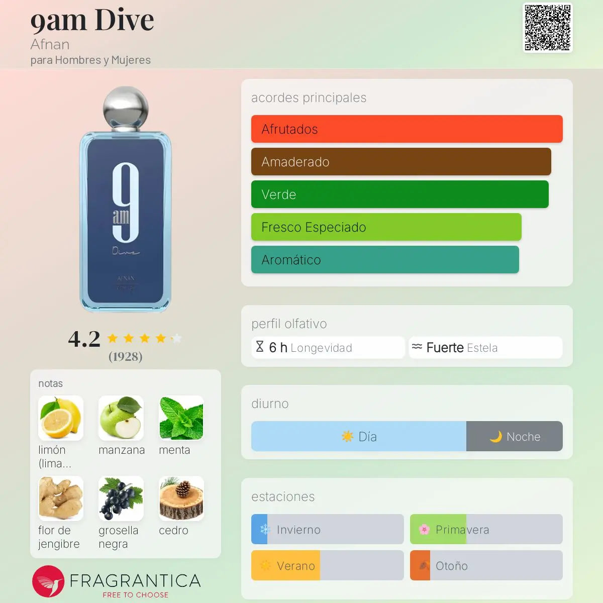 9am Dive - Aromática CR