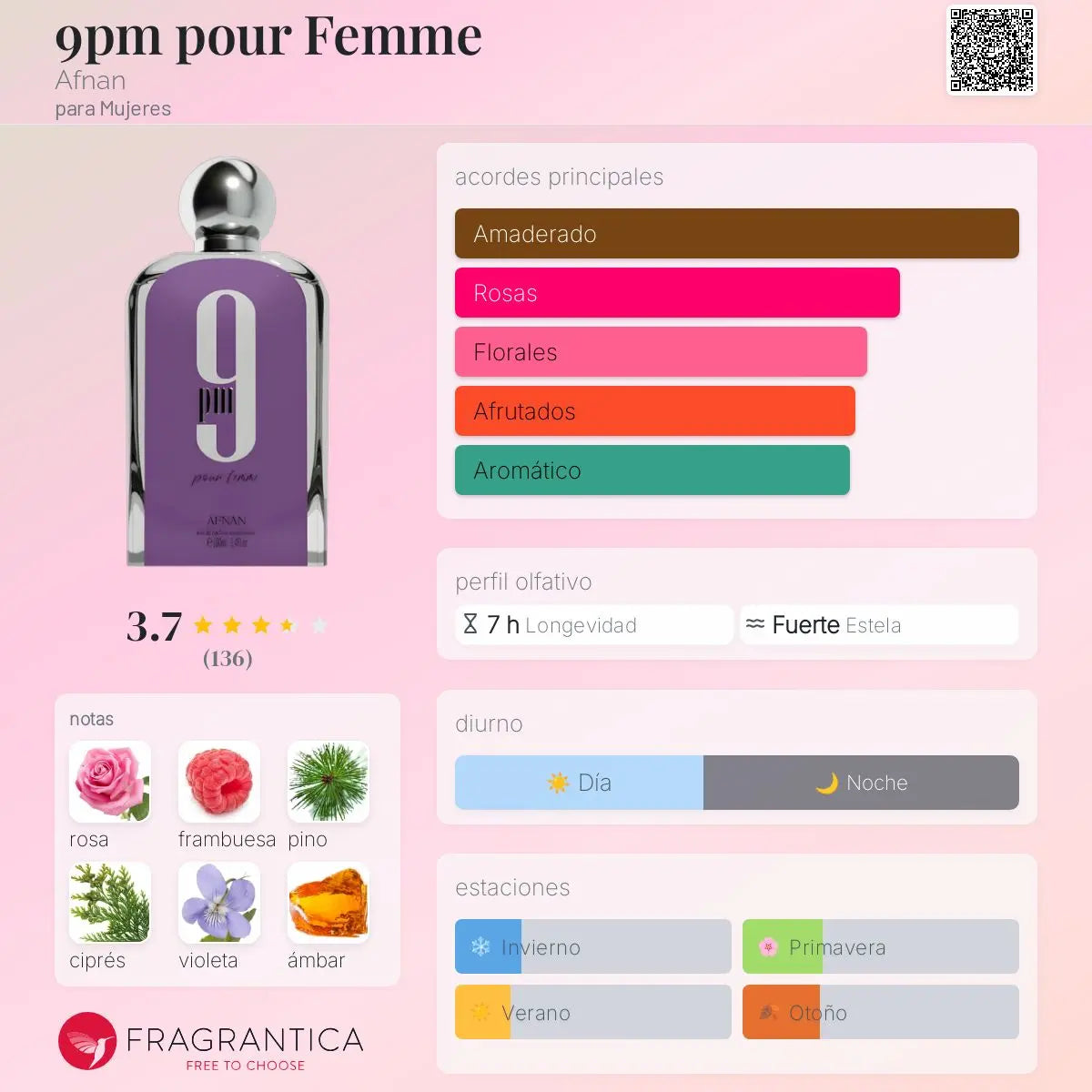 9pm Pour Femme - Aromática CR