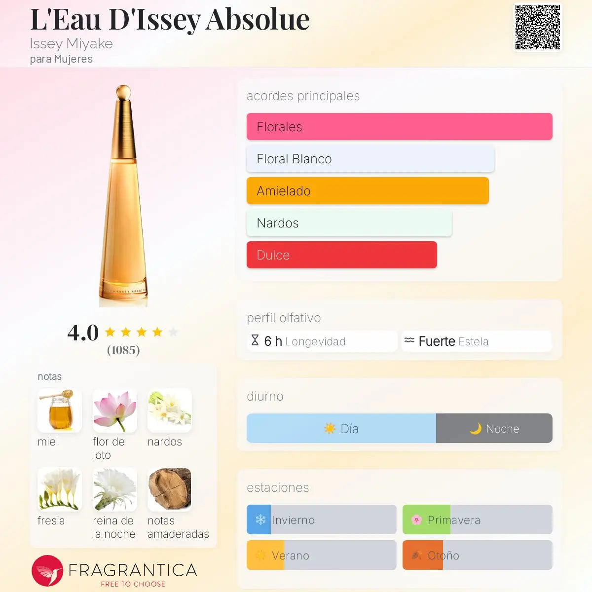 Absolue - Aromática CR