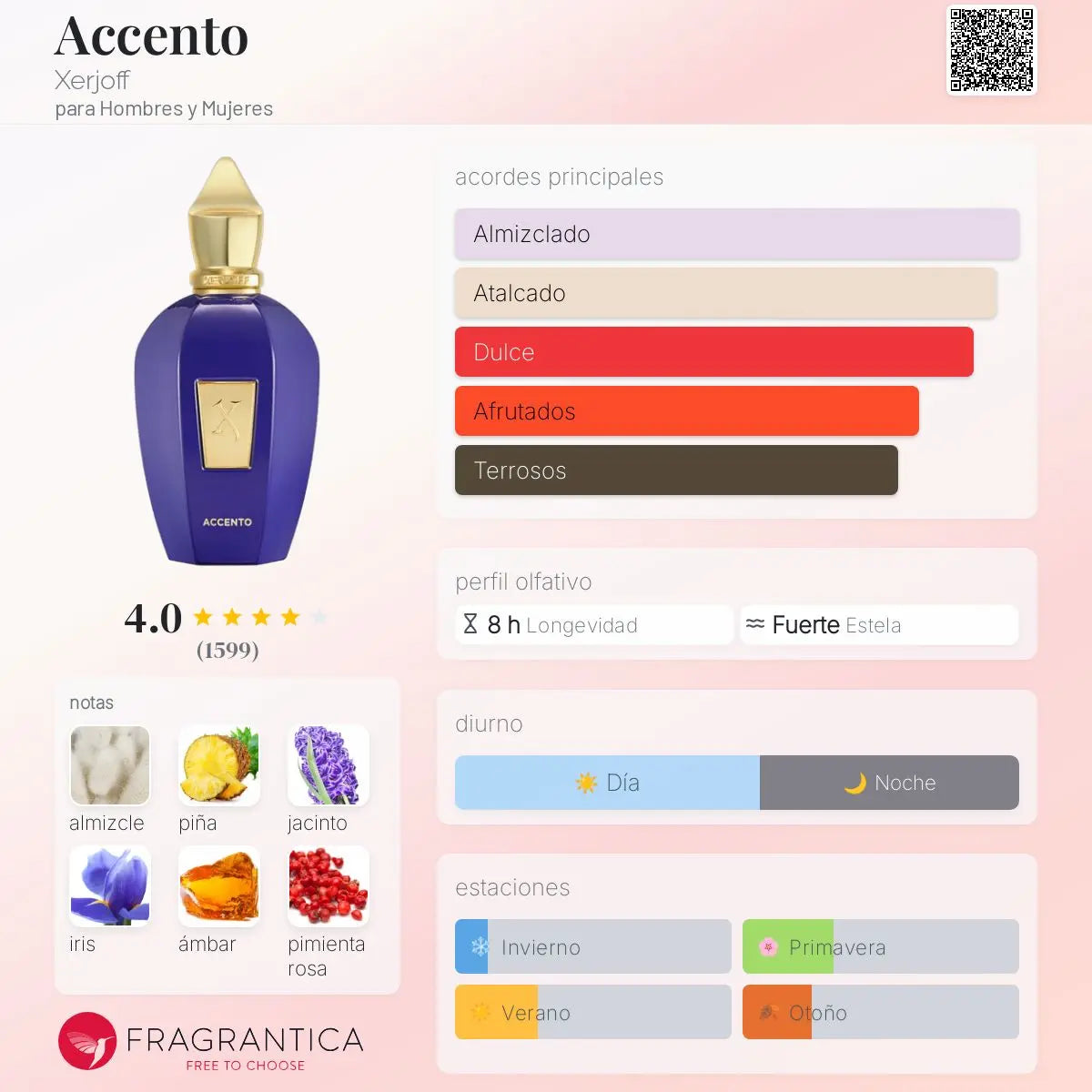 Accento - Aromática CR