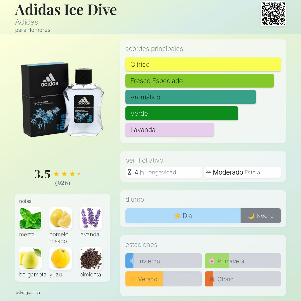 Adidas Ice Dive - Aromática CR