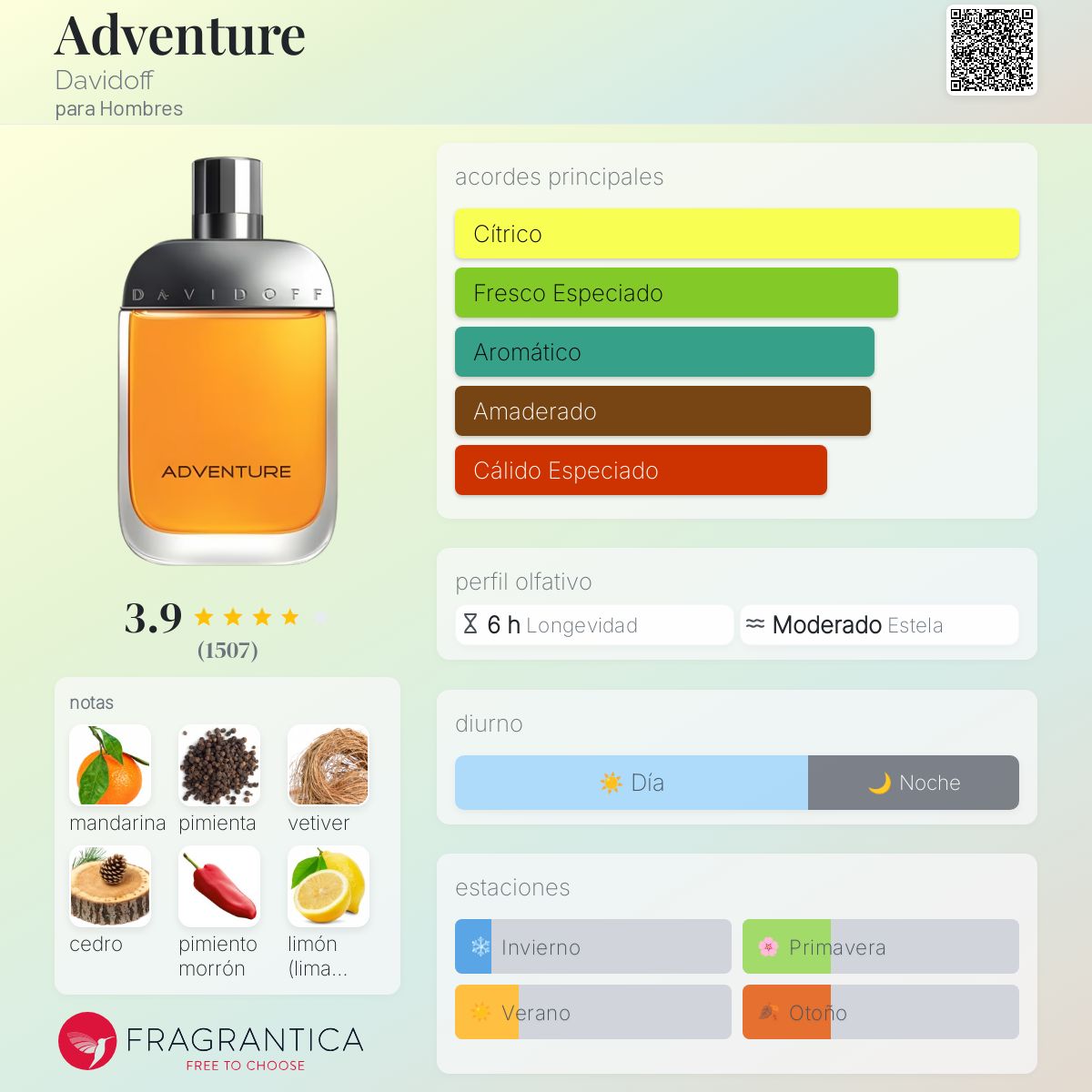 Adventure - Aromática CR