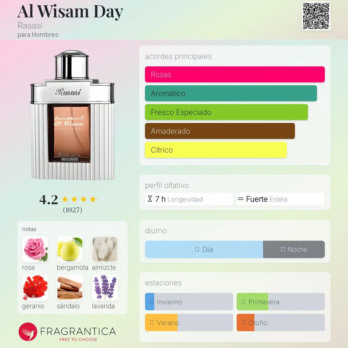 Al Wisam Day - Aromática CR