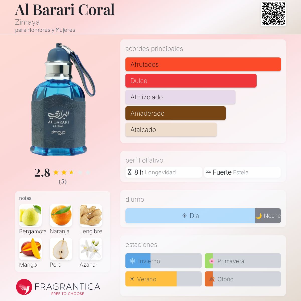 Al Barari Coral - Aromática CR