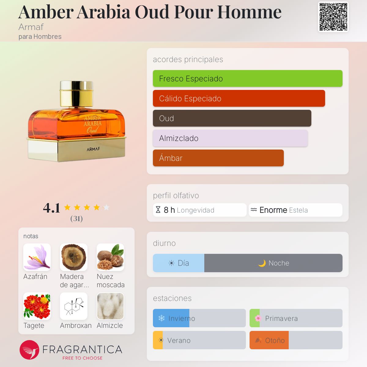 Amber Arabia Oud Pour Homme - Aromática CR