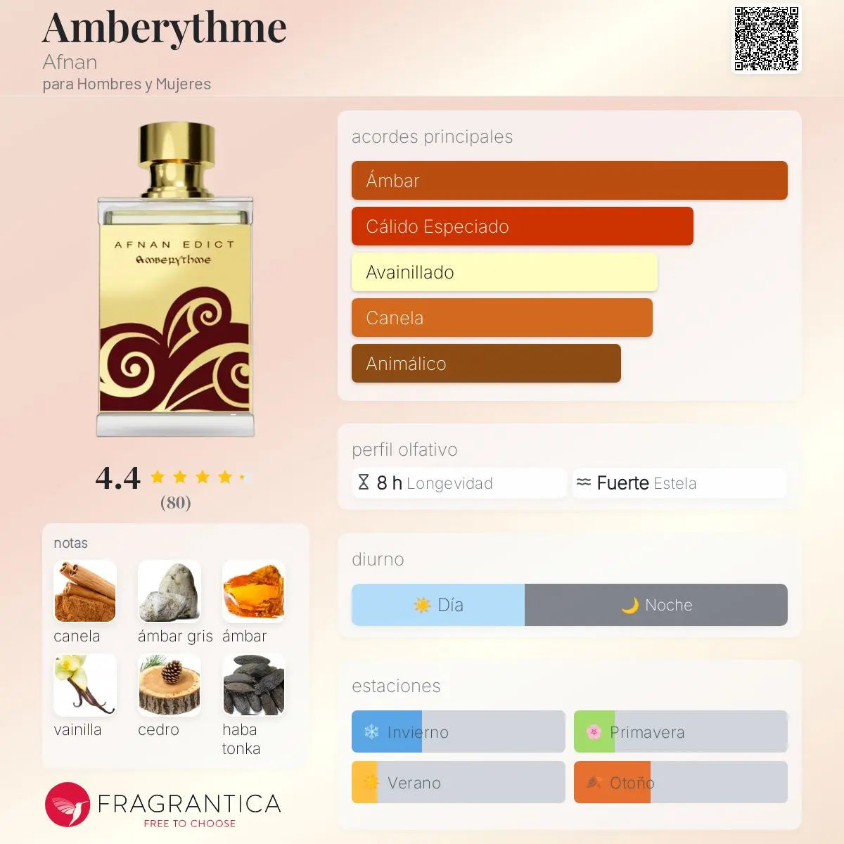 Amberythme - Aromática CR