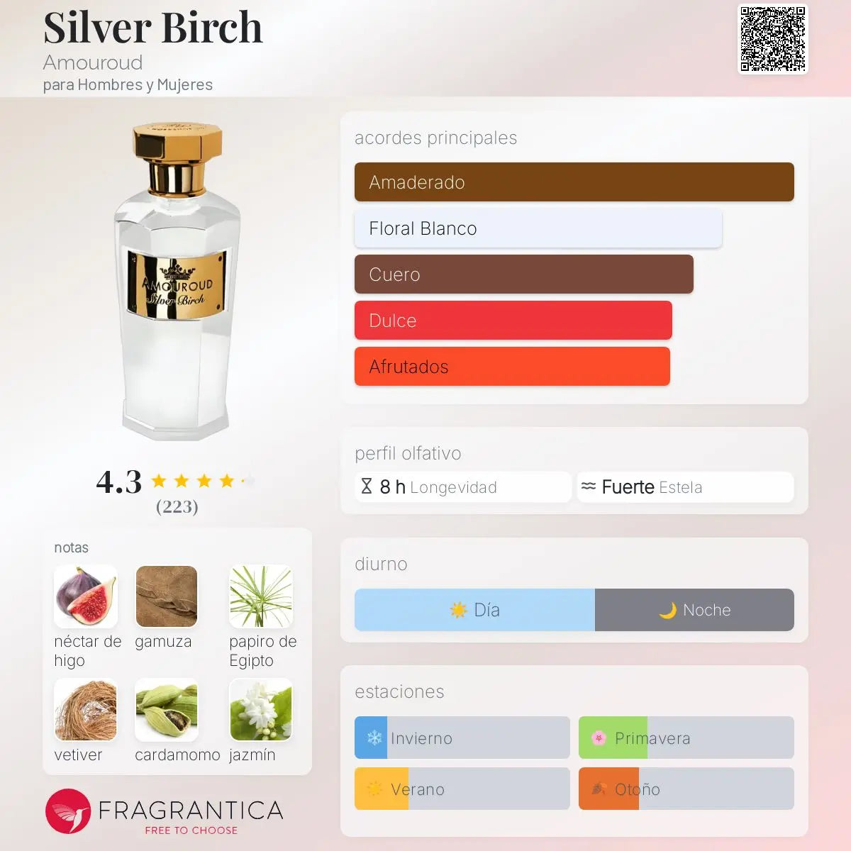 Amouroud Silver Birch - Aromática CR