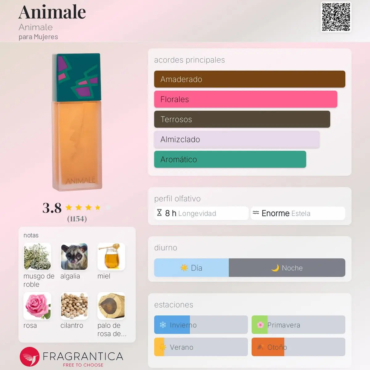 Animale Women - Aromática CR