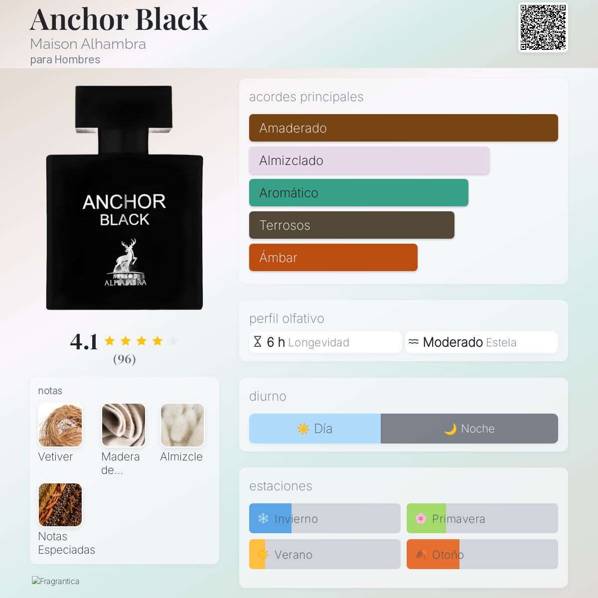 Archer Black - Aromática CR
