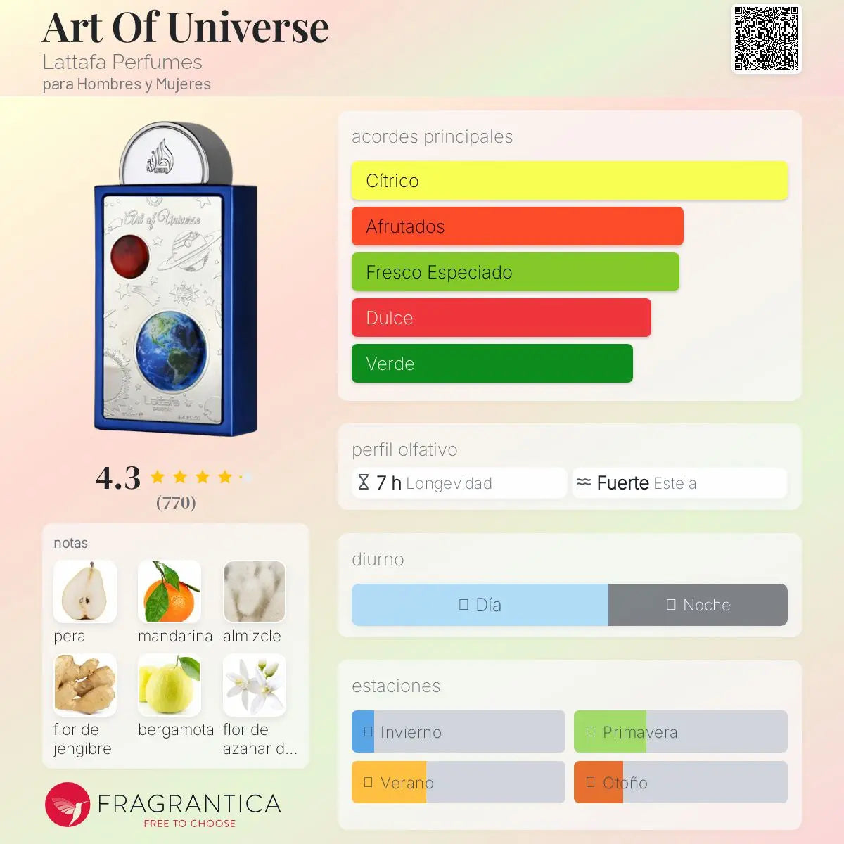 Art of Universe - Aromática CR