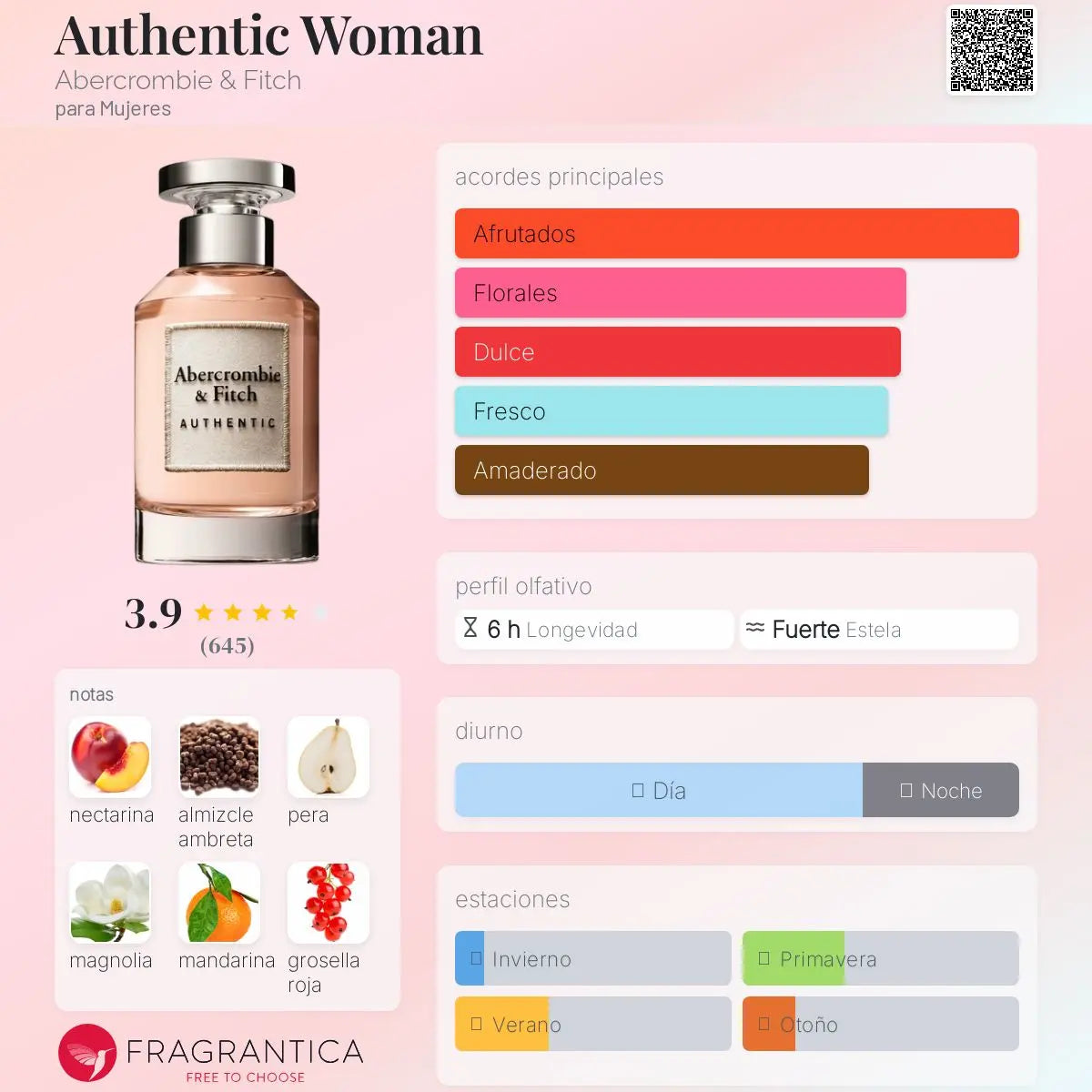 Authentic Woman - Aromática CR