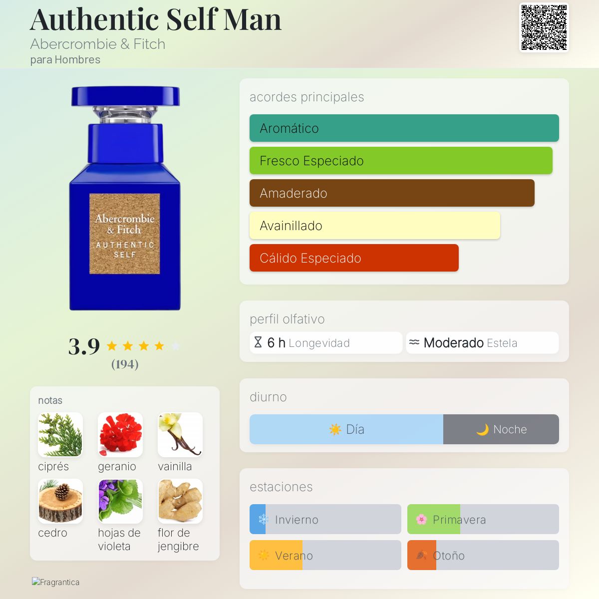 Authentic Self Man - Aromática CR