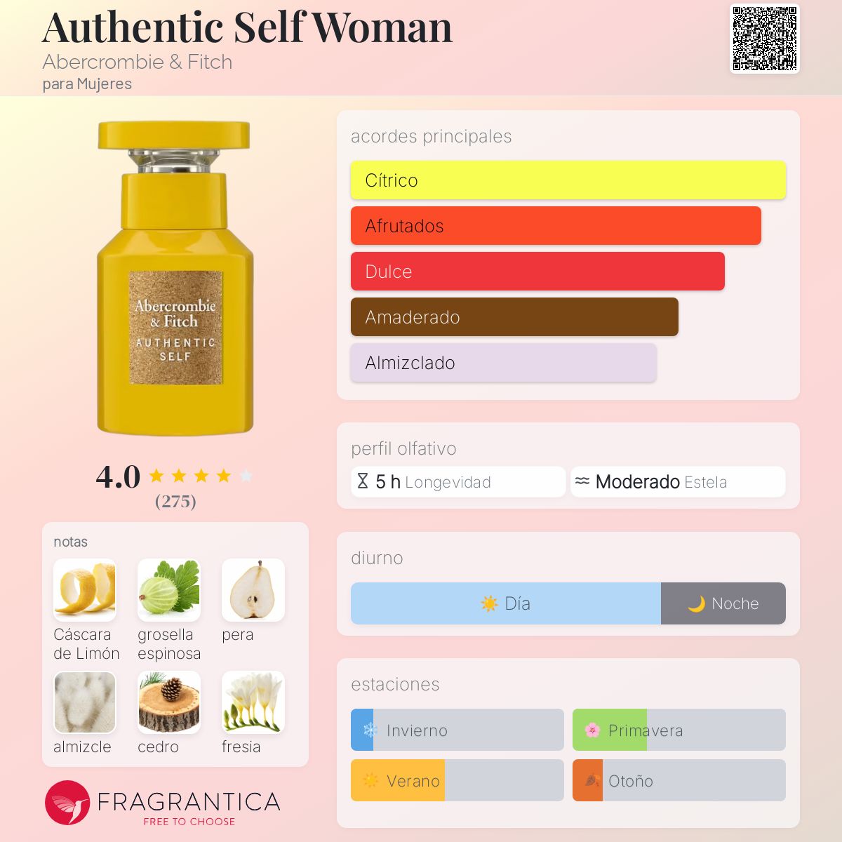 Authentic Self Woman - Aromática CR