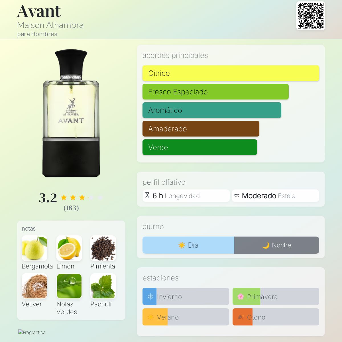 Avant - Aromática CR