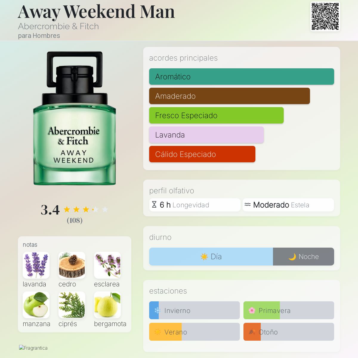 Away Weekend Man - Aromática CR