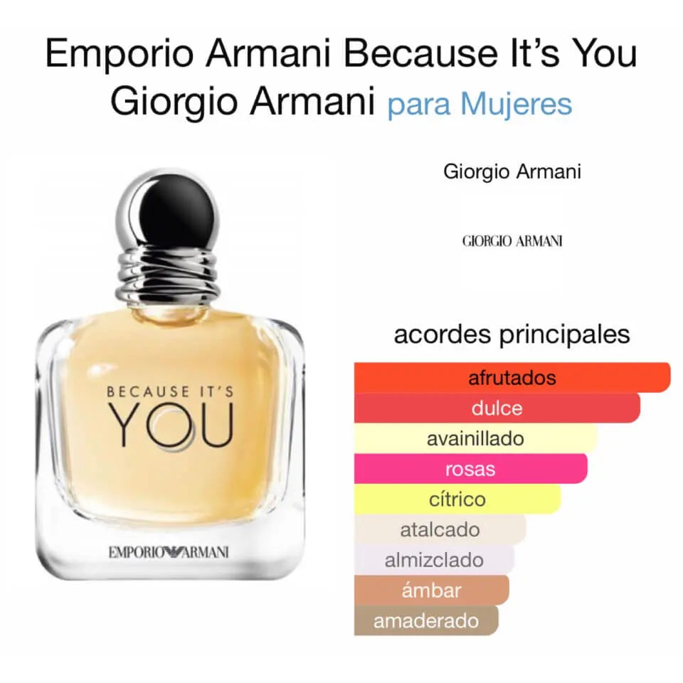 Because It’s You EDP para mujer 100 ml - Aromática CR