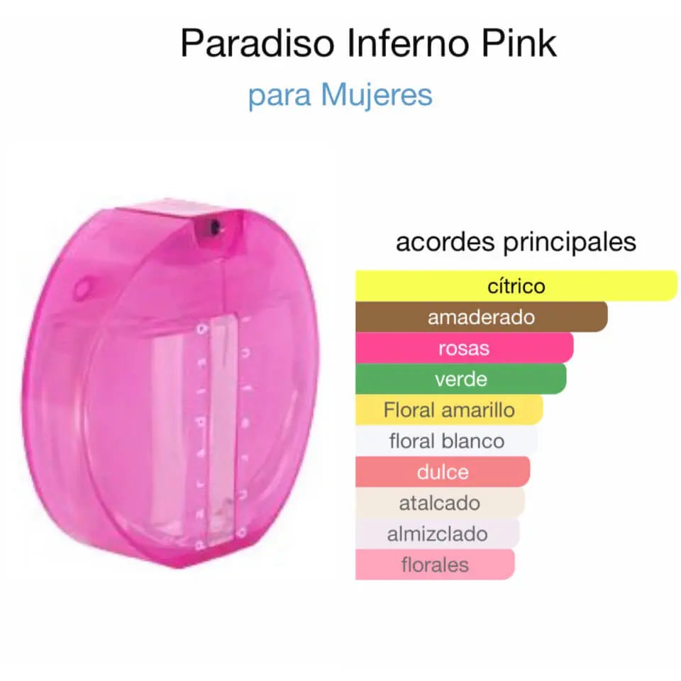 Benetton Paradiso Inferno Rosa EDT para mujer 100 ml - Aromática CR