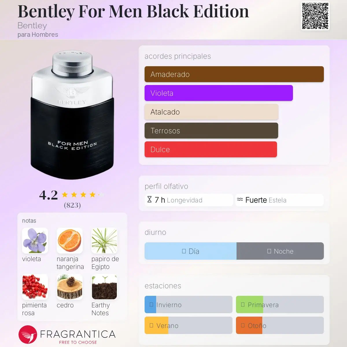Bentley For Men Black Edition - Aromática CR