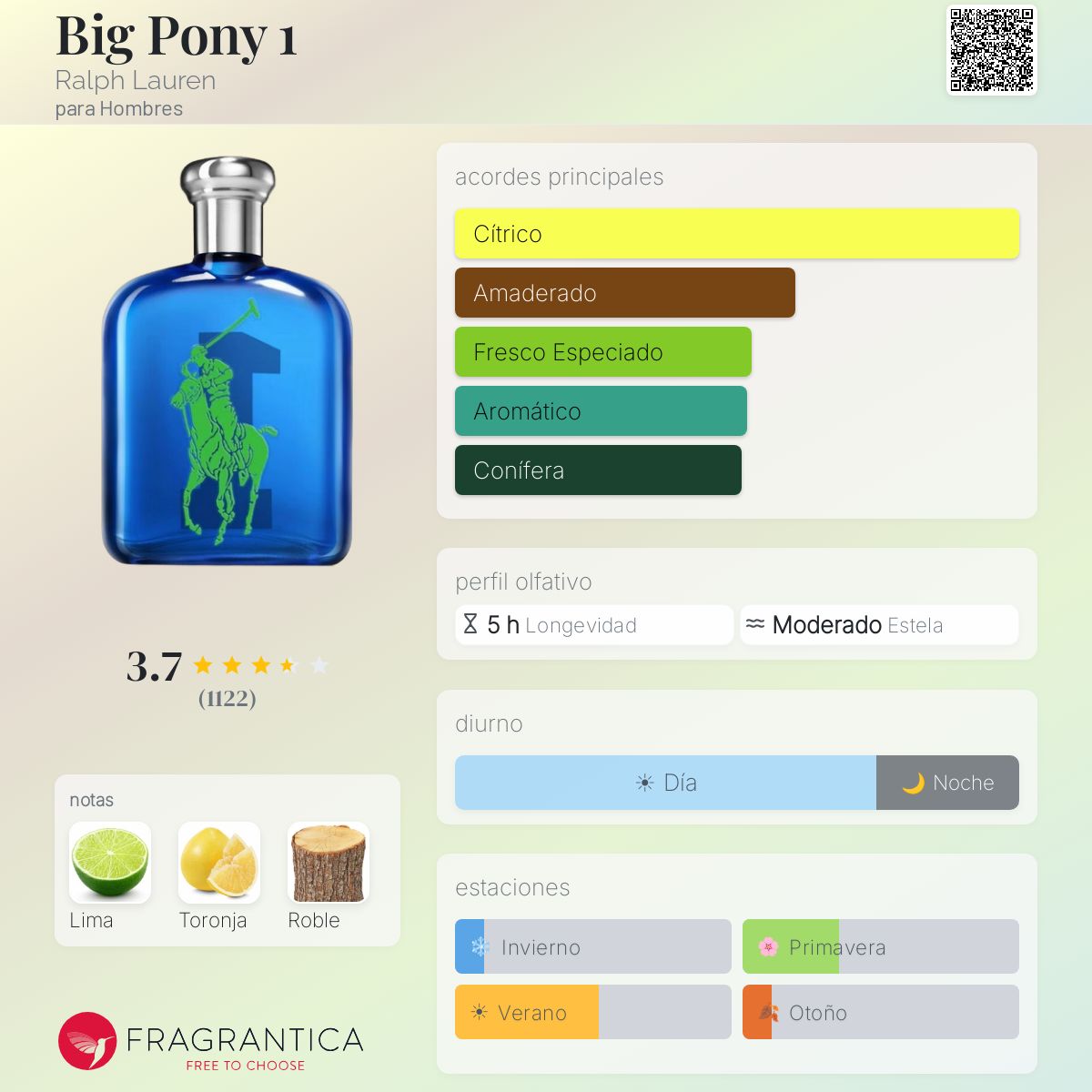 Big Pony 1 - Aromática CR