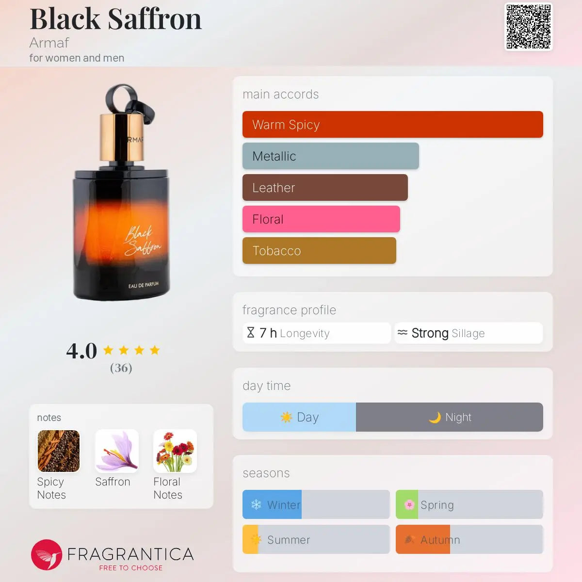 Black Saffron - Aromática CR