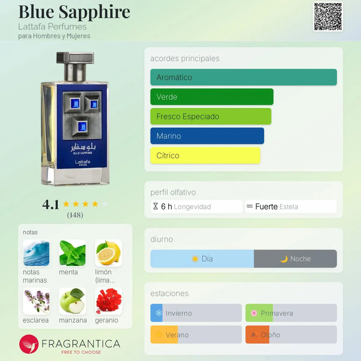 Blue Sapphire - Aromática CR