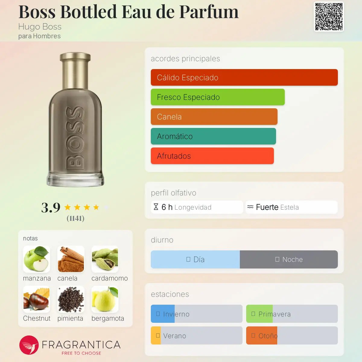 Boss Bottled Eau de Parfum - Aromática CR