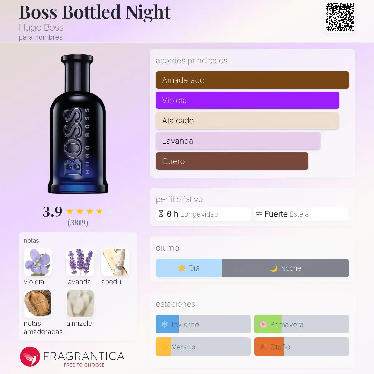 Boss Bottled Night - Aromática CR