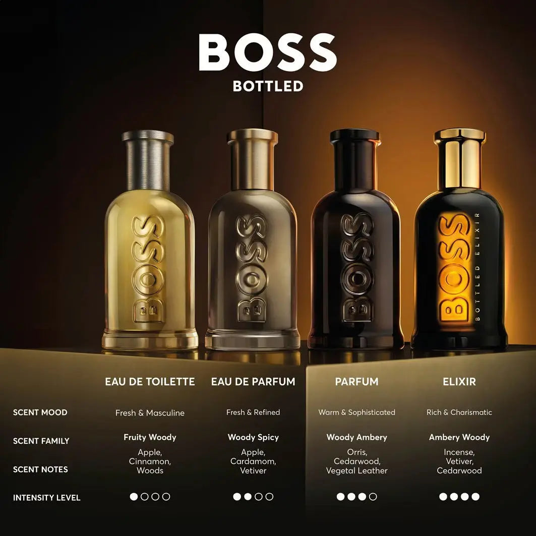 Boss Bottled Parfum - Aromática CR