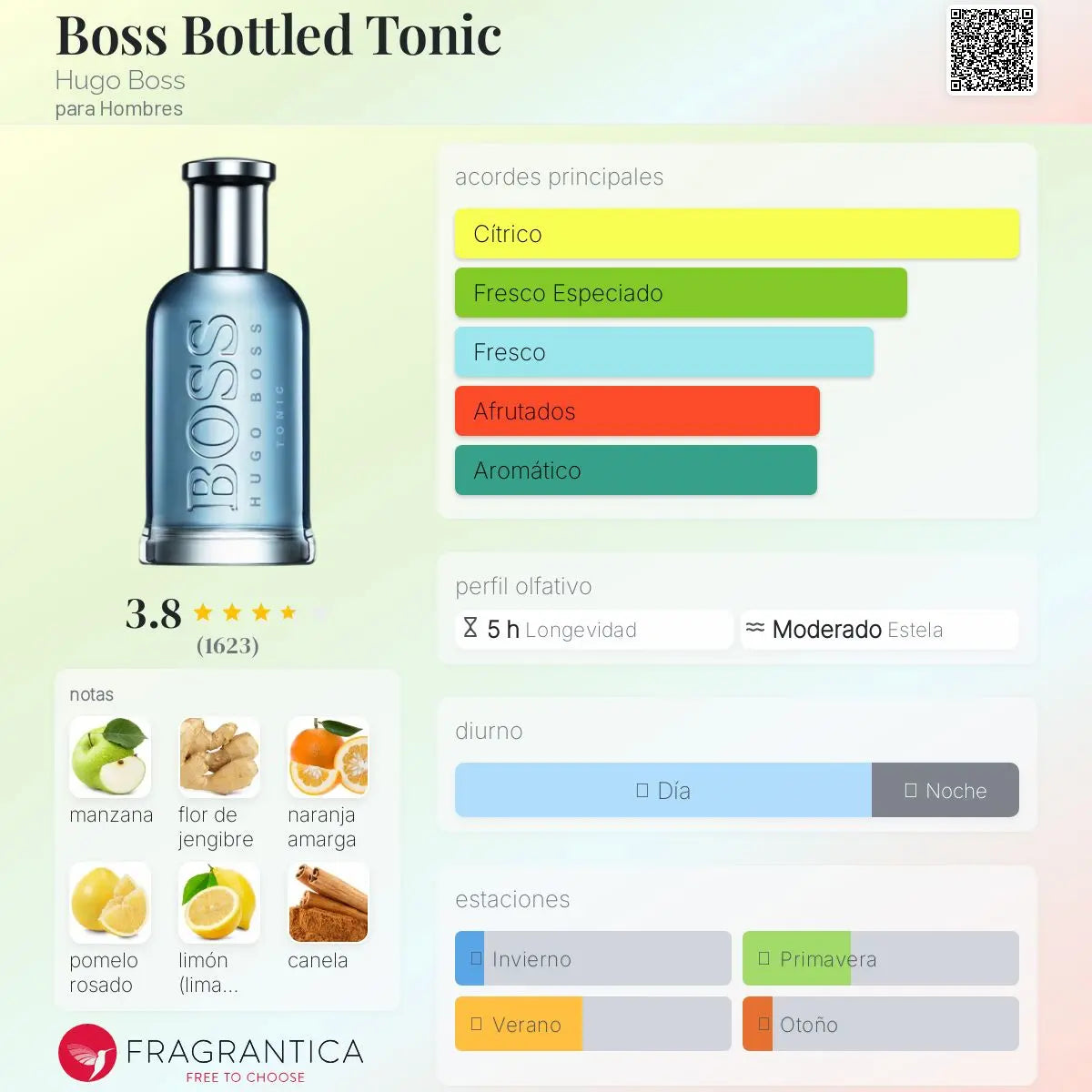 Boss Bottled Tonic - Aromática CR