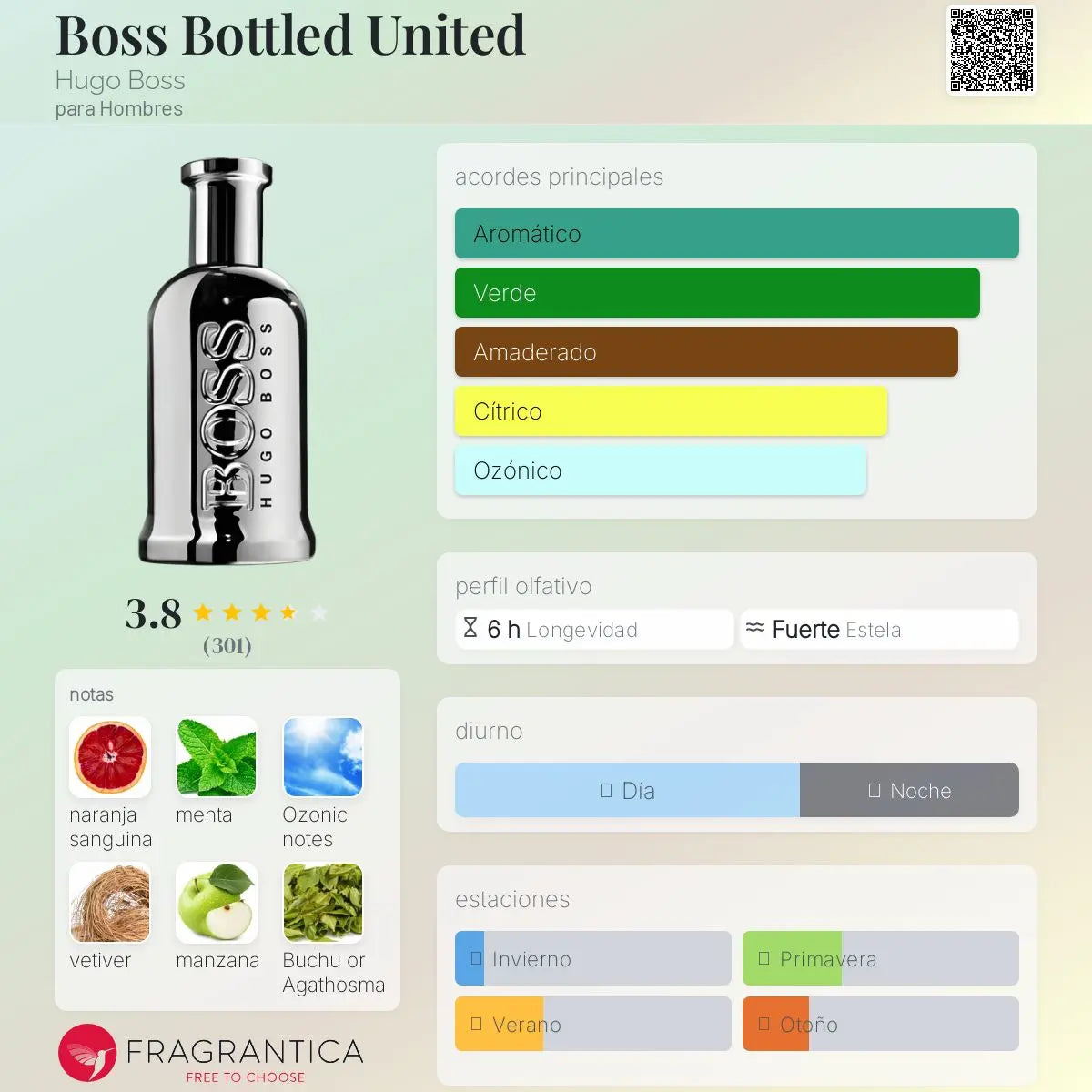 Boss Bottled United - Aromática CR