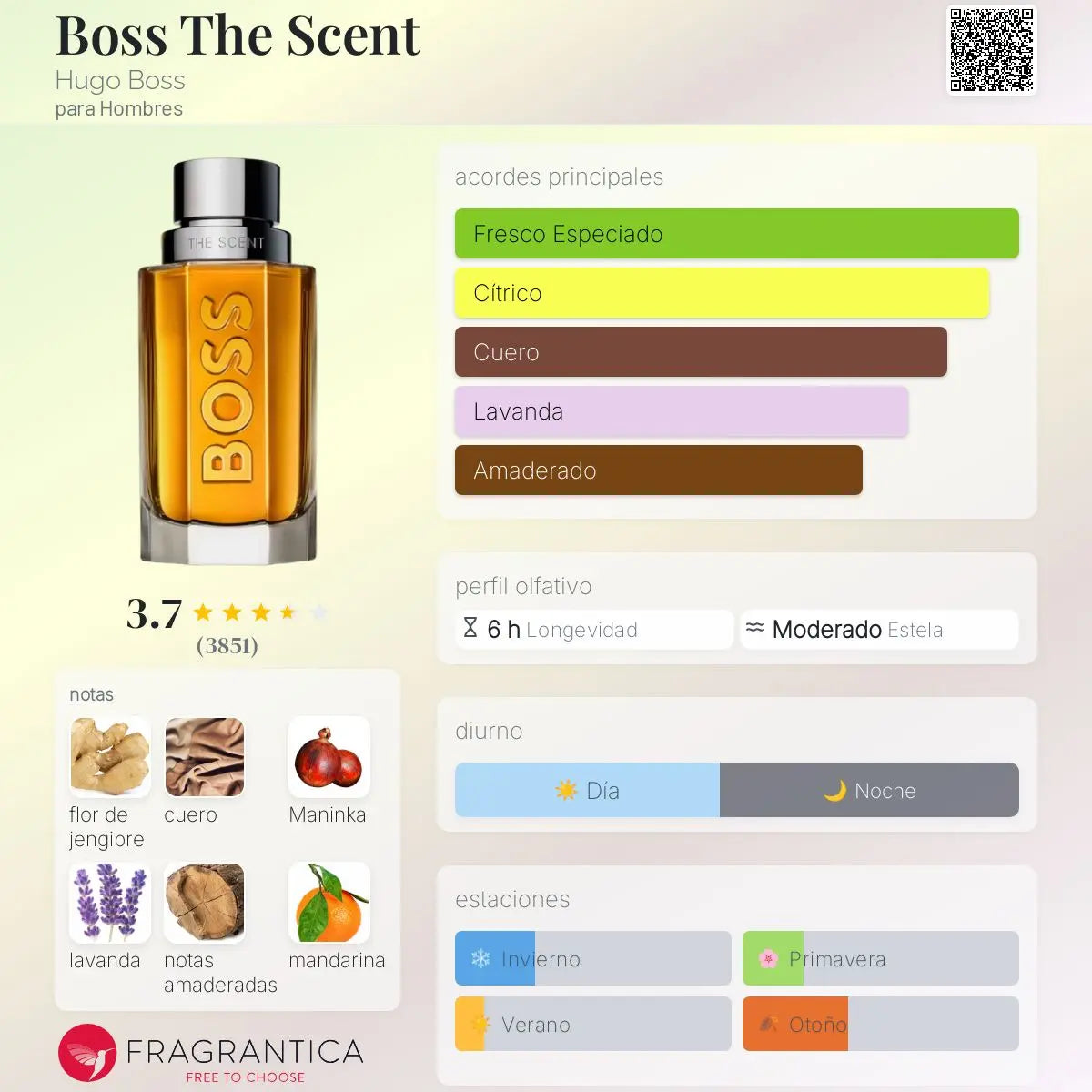 Boss The Scent - Aromática CR