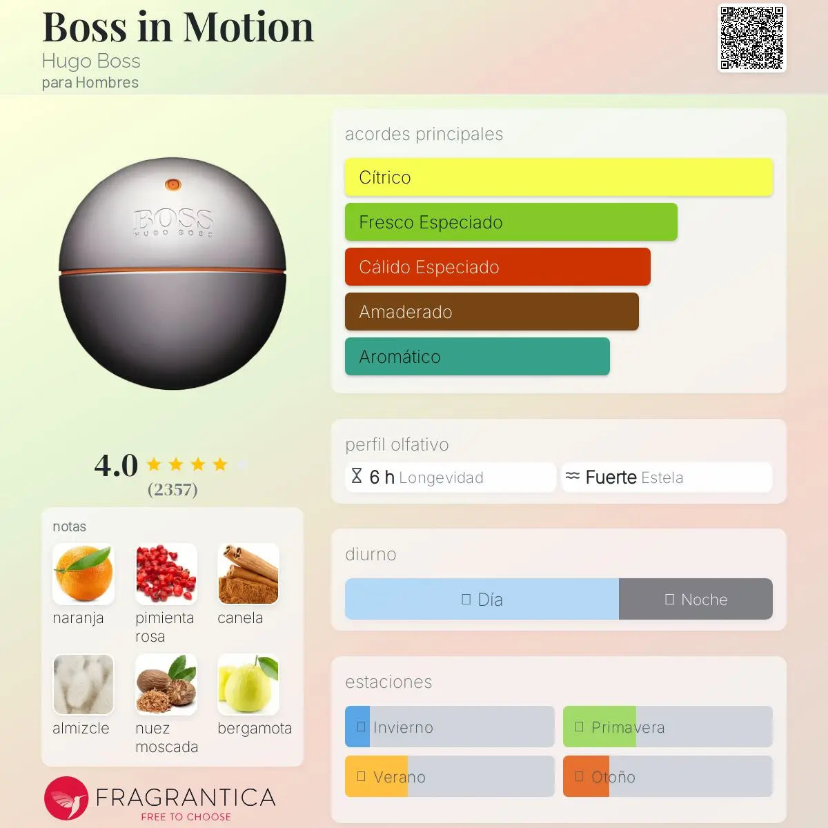 Boss in Motion - Aromática CR