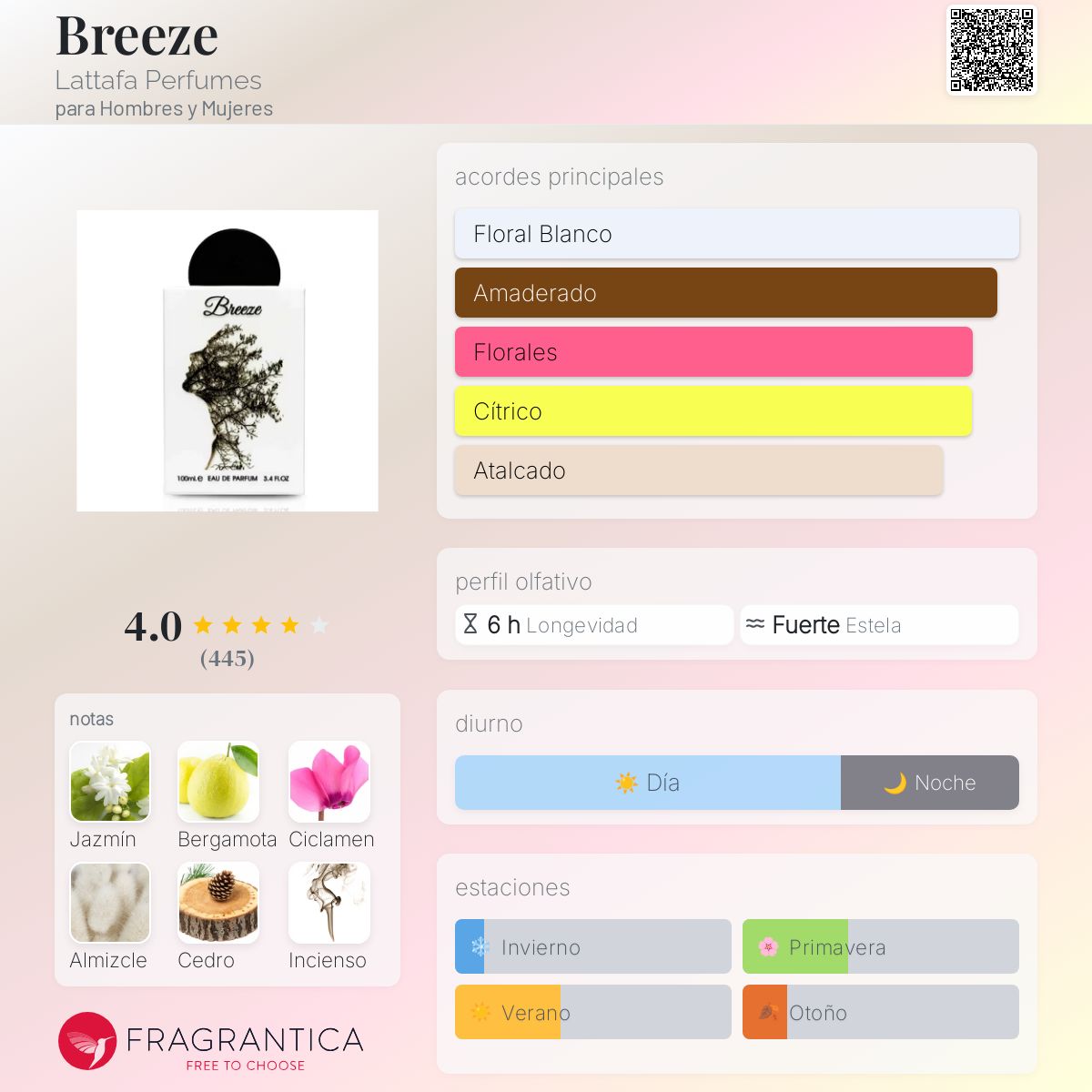 Breeze - Aromática CR