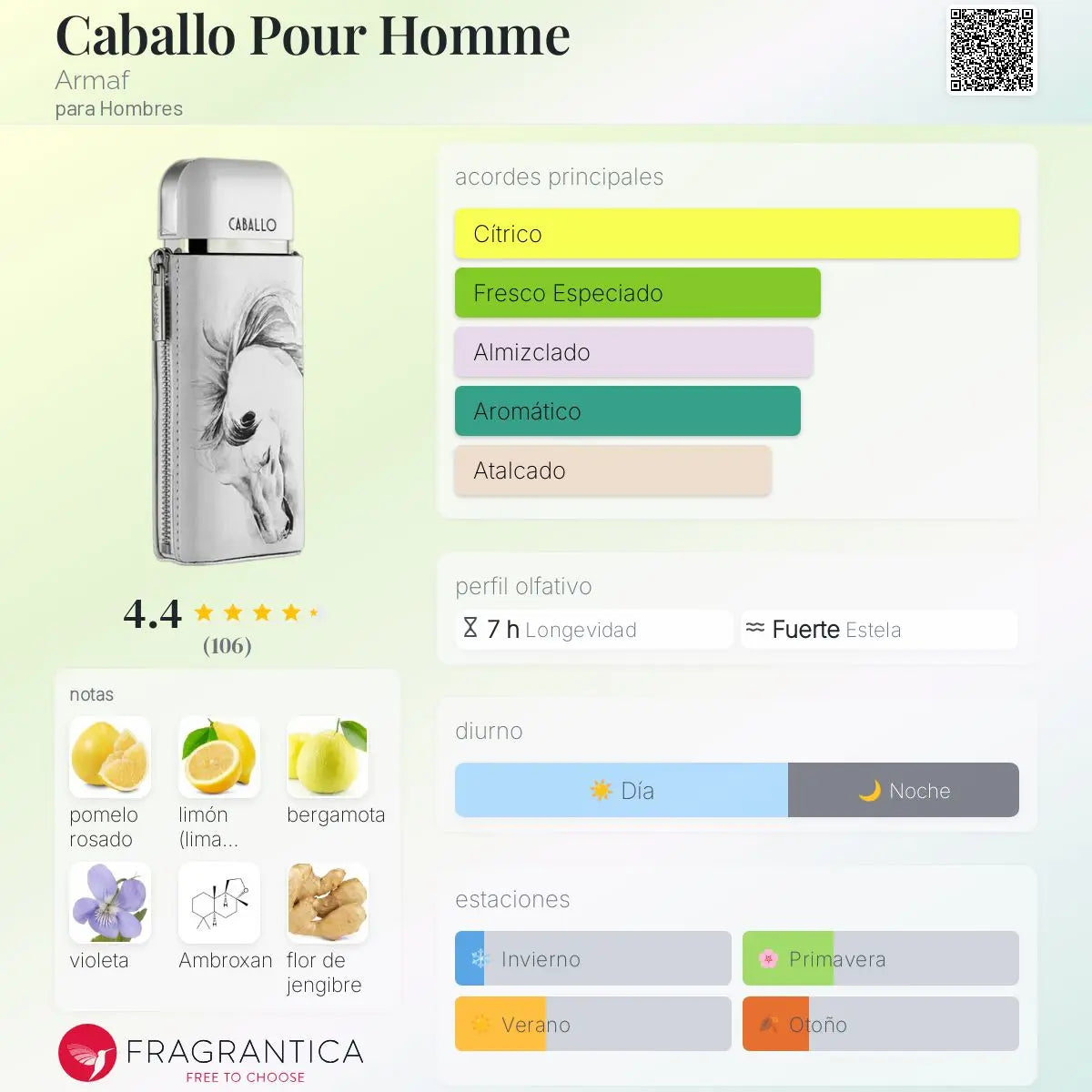 Caballo Pour Homme - Aromática CR
