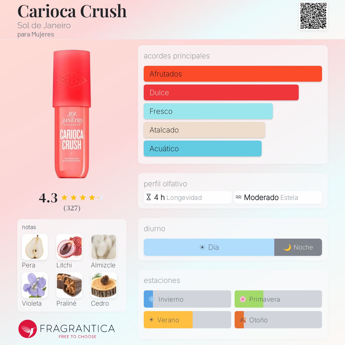 Carioca Crush Perfume Mist - Aromática CR