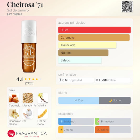 Cheirosa '71 - Aromática CR