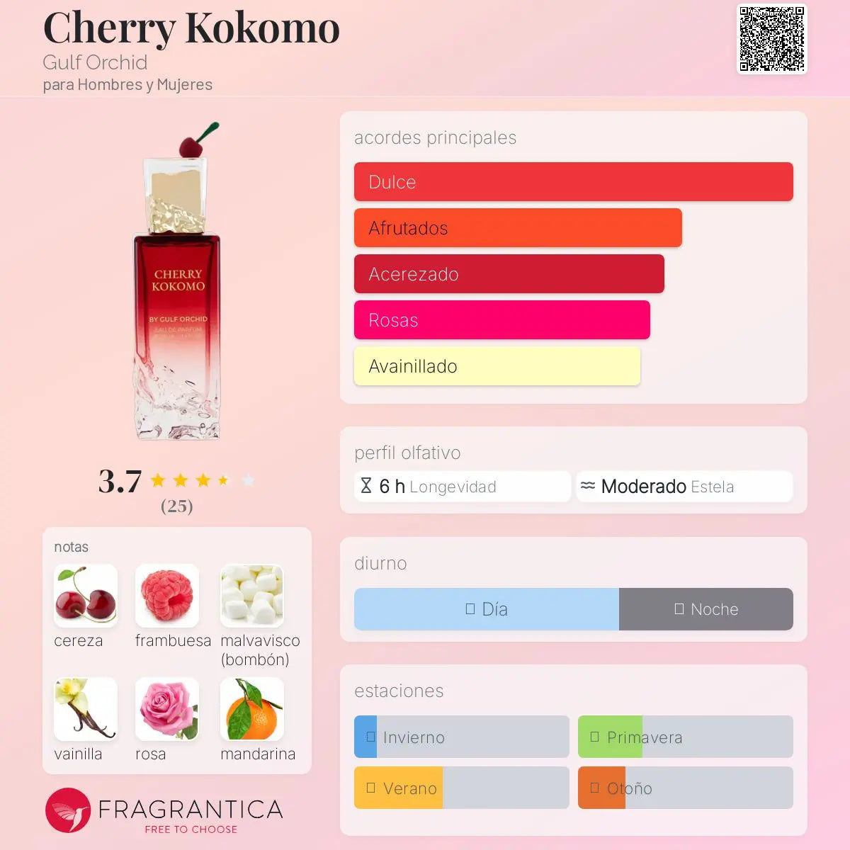 Cherry Kokomo - Aromática CR