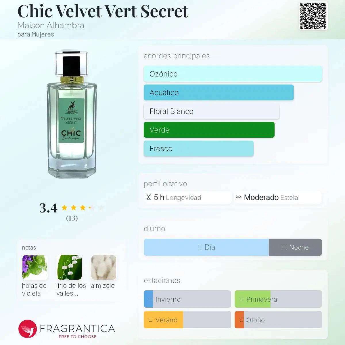 Chic Velvet Vert Secret - Aromática CR