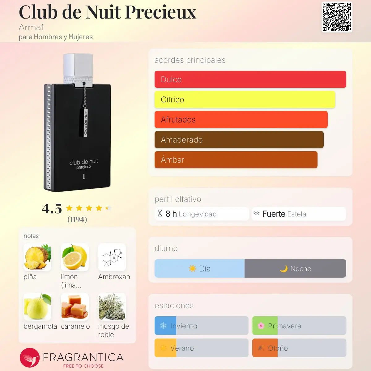 Club De Nuit Precieux Perfume - Aromática CR