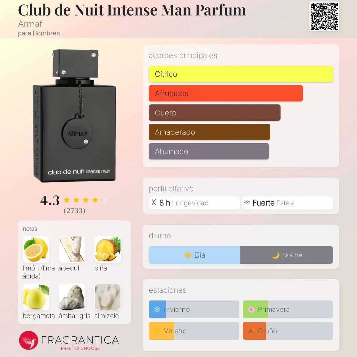 Club de Nuit Intense Man Parfum - Aromática CR