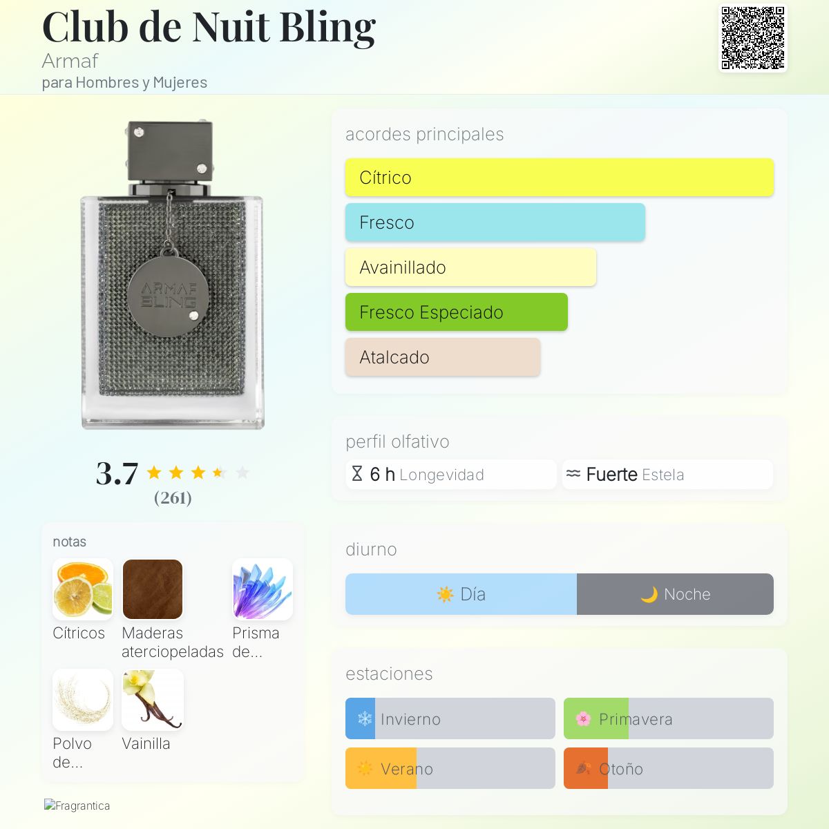 Club de Nuit Bling - Aromática CR