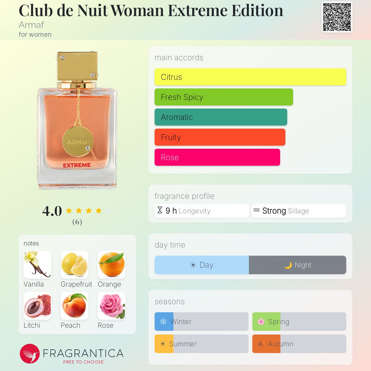 Club de Nuit Woman Extreme Edition - Aromática CR