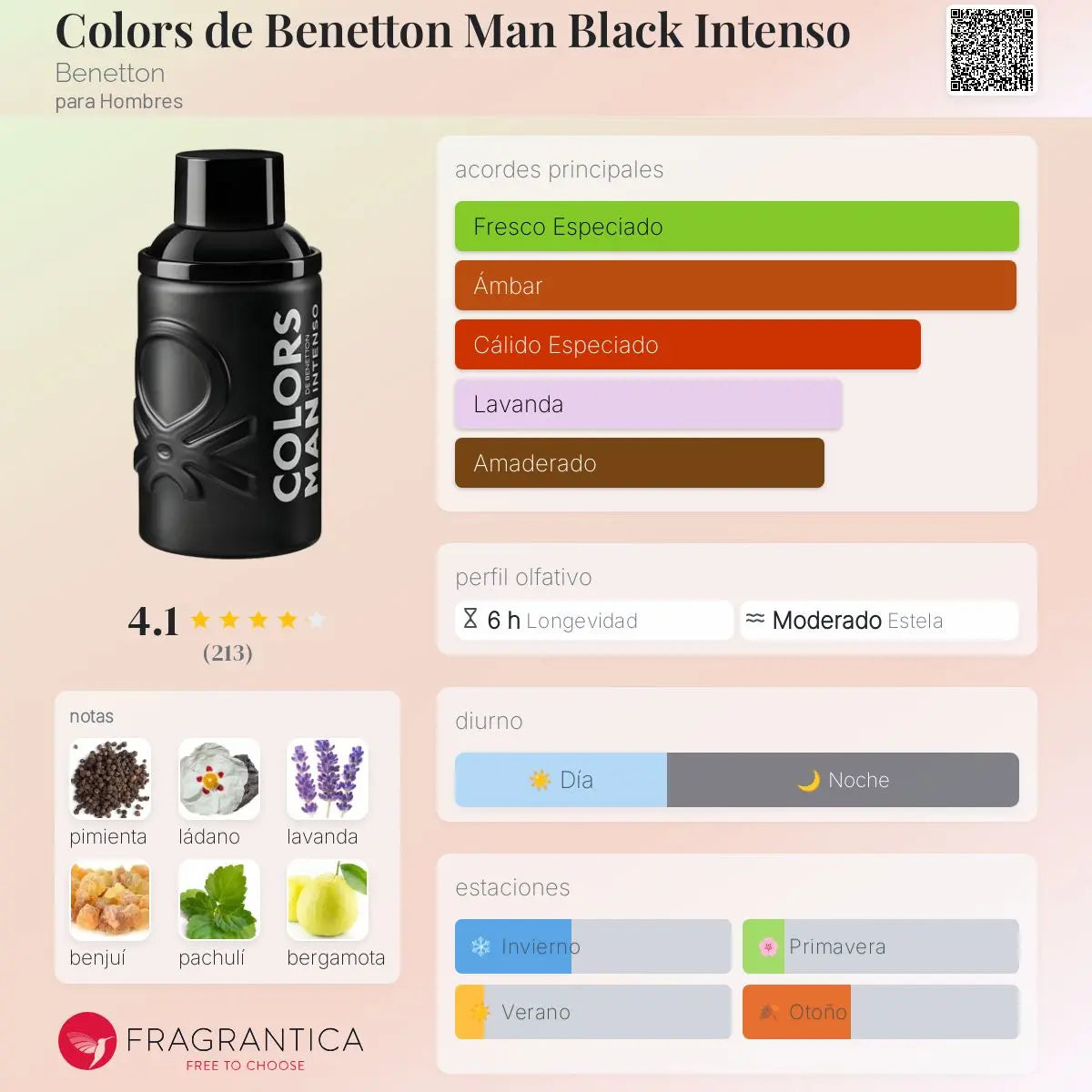 Colors Man Black Intenso - Aromática CR