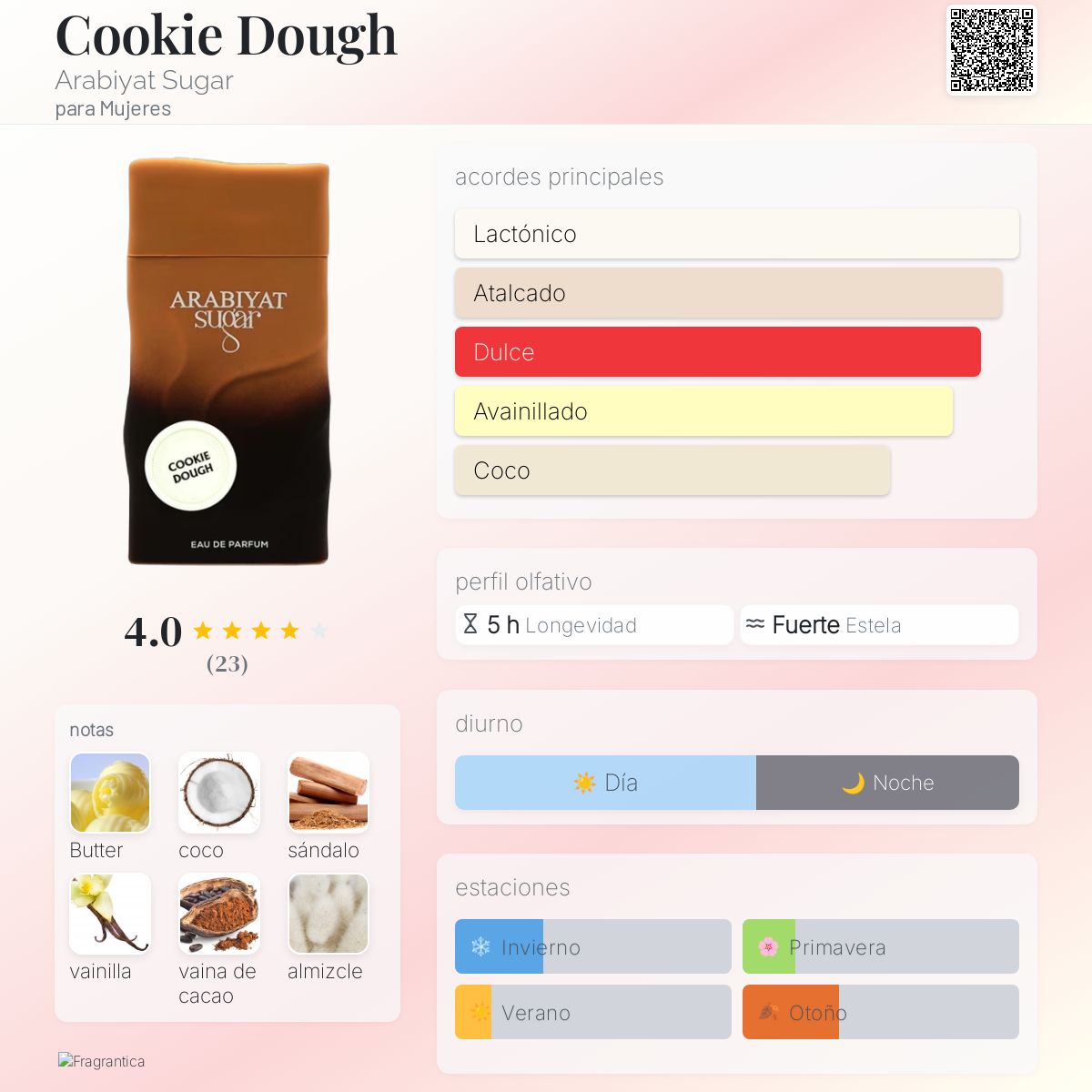 Cookie Dough - Aromática CR