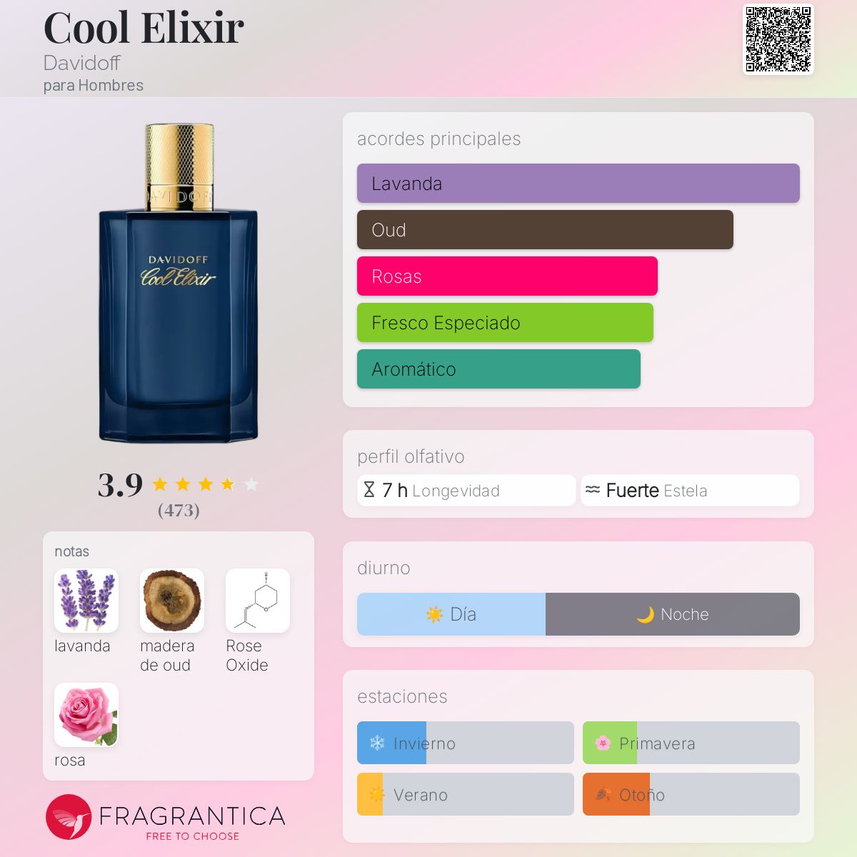 Cool Elixir - Aromática CR