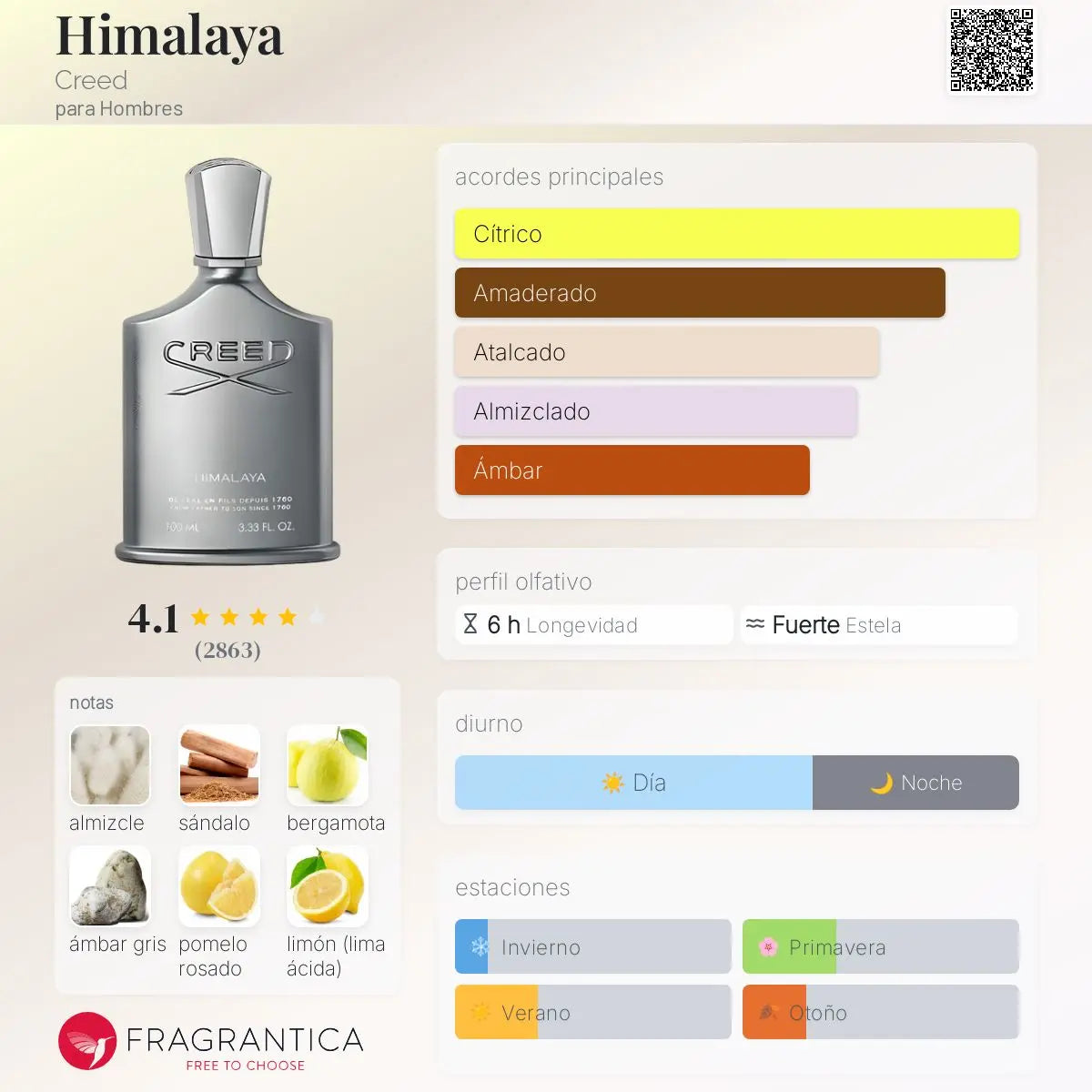 Creed Himalaya - Aromática CR