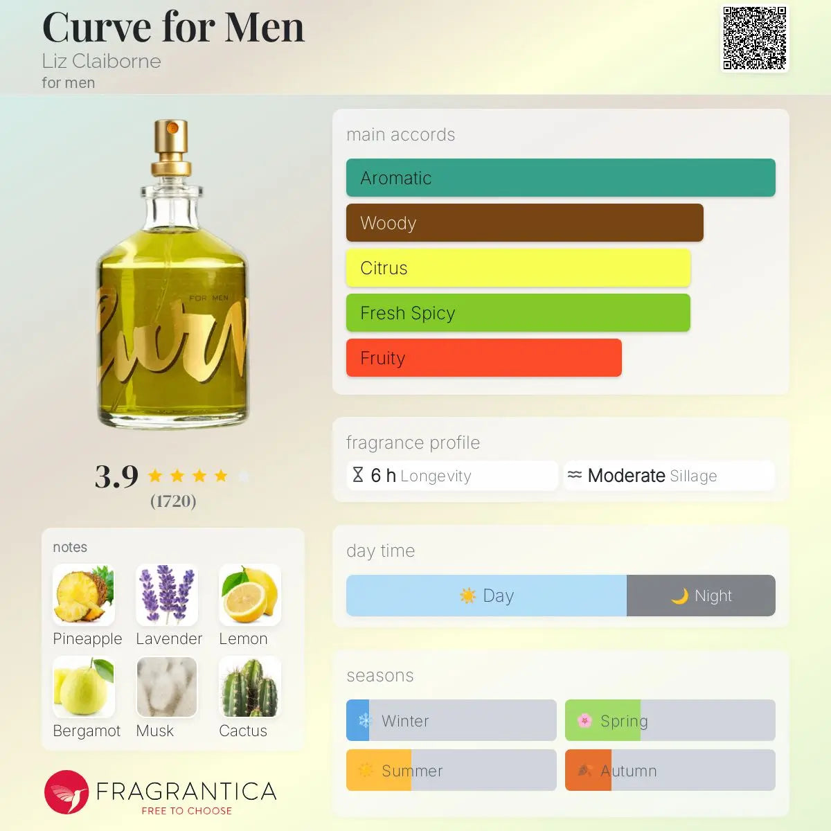 Curve for Men Cologne - Aromática CR