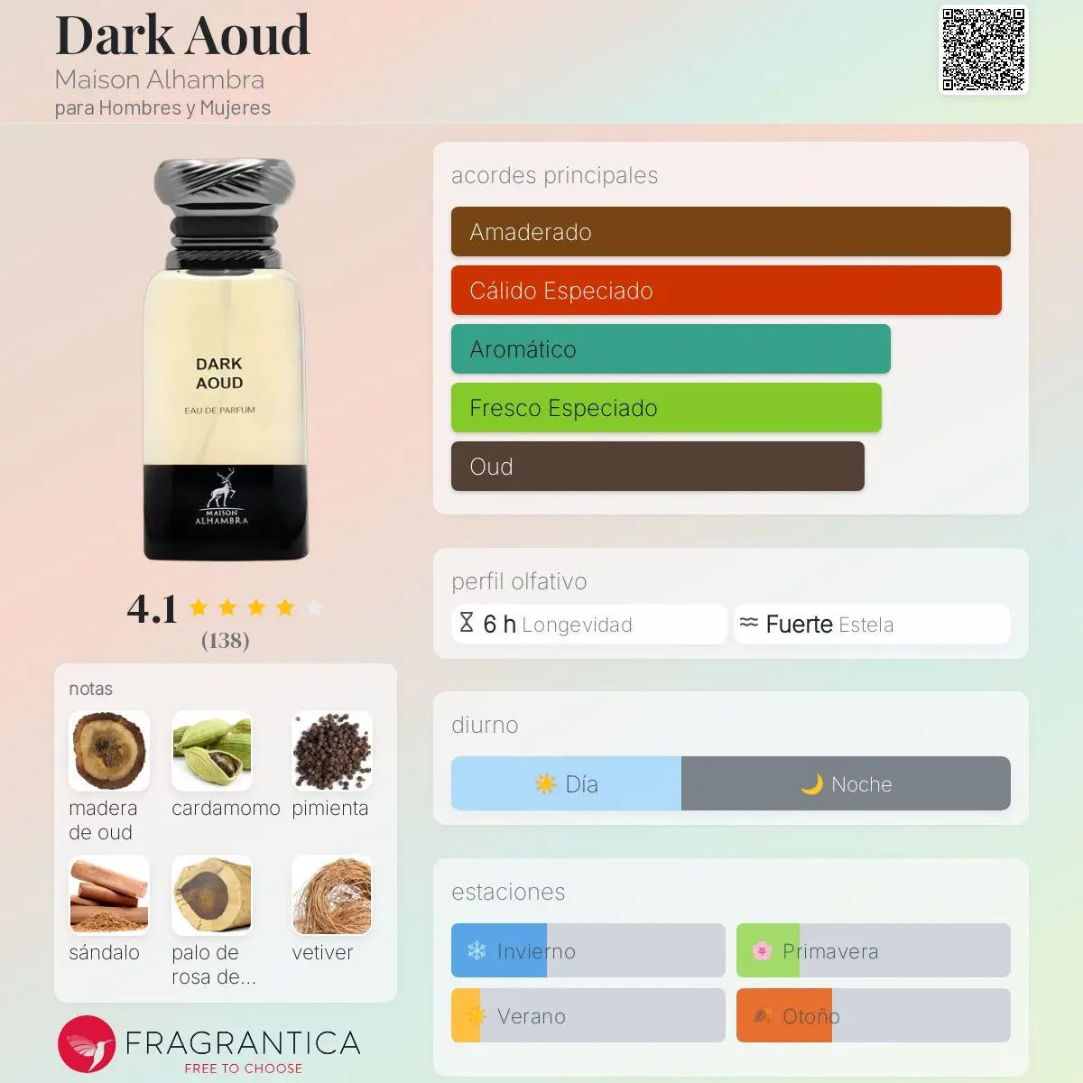 Dark Aoud - Aromática CR